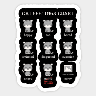 Cat Feelings Chart Sticker